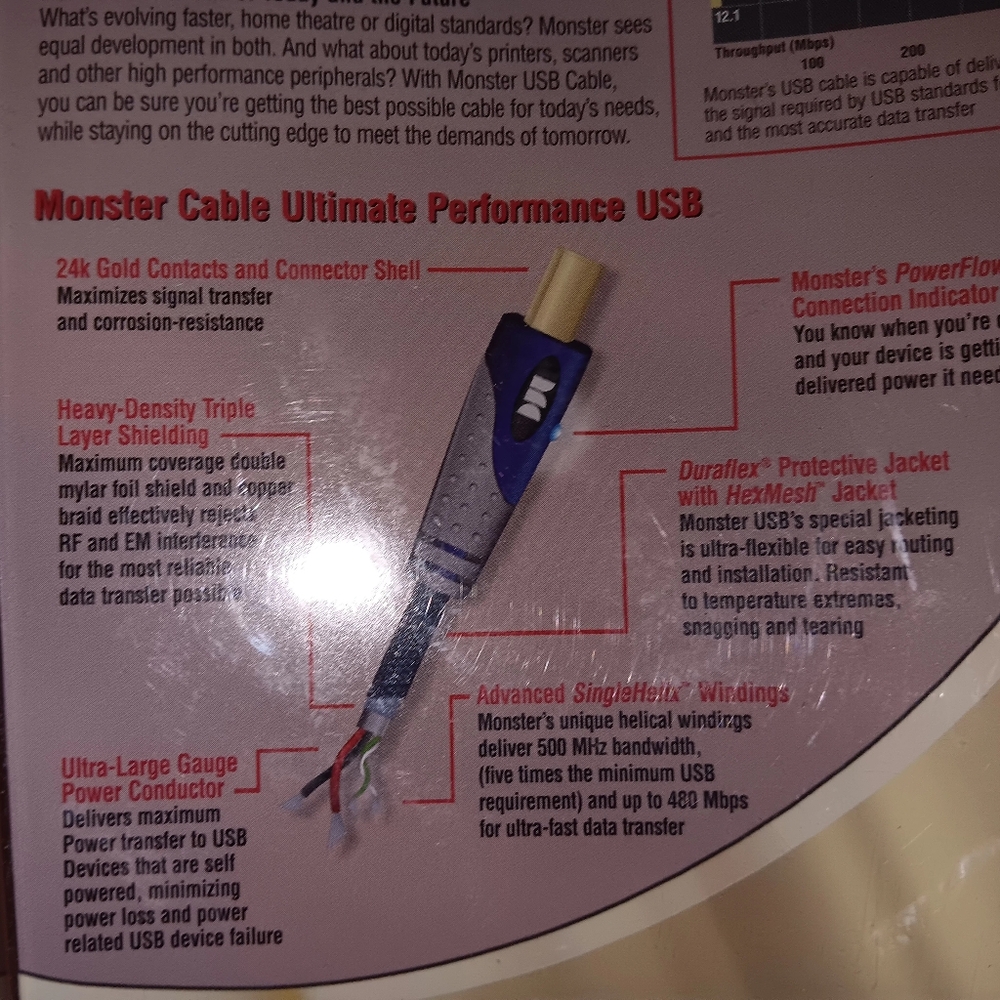USB AV 7 ft.CABLE, - Picture 5 of 6